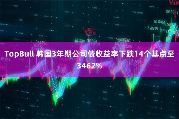 TopBull 韩国3年期公司债收益率下跌14个基点至3462%
