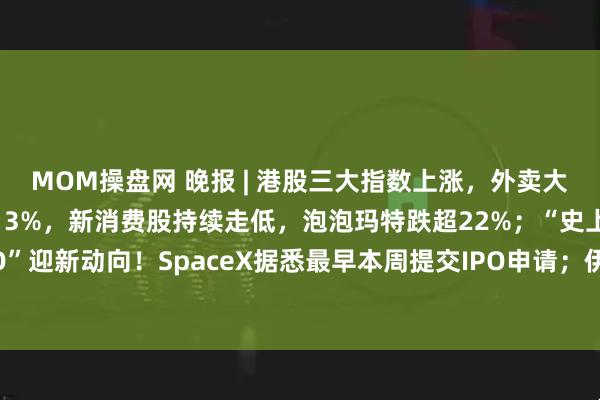 MOM操盘网 晚报 | 港股三大指数上涨，外卖大战该结束了！美团涨超13%，新消费股持续走低，泡泡玛特跌超22%；“史上最大IPO”迎新动向！SpaceX据悉最早本周提交IPO申请；伊朗：怀疑和平谈判只是一个幌子